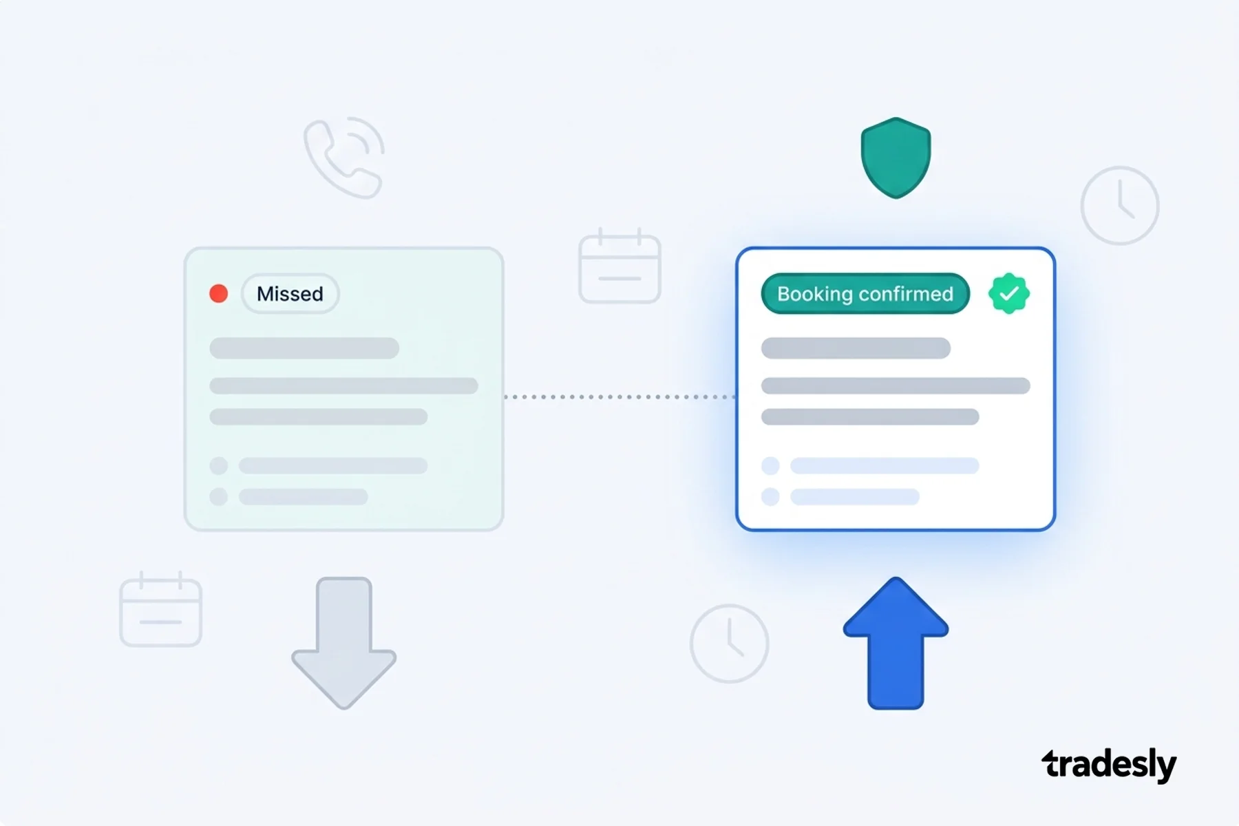 Google Local Services Ads missed calls — flat vector illustration showing a missed LSA call card with a declining indicator beside a competitor's booking confirmed card with a rising bar, connected by a dotted path illustrating the diverging ranking outcomes of answered versus unanswered leads