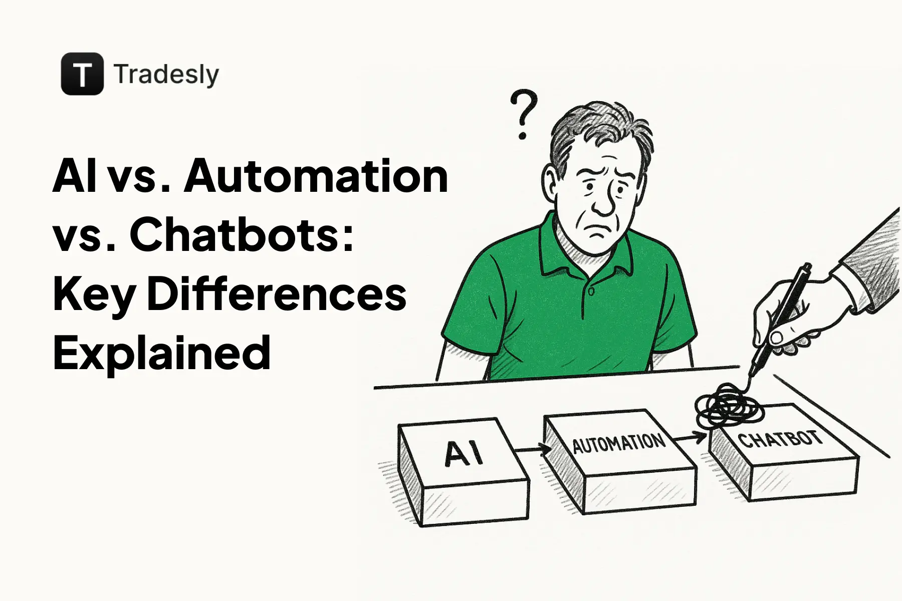 AI vs Automation vs Chatbots: What the Hell Are You Actually Buying?