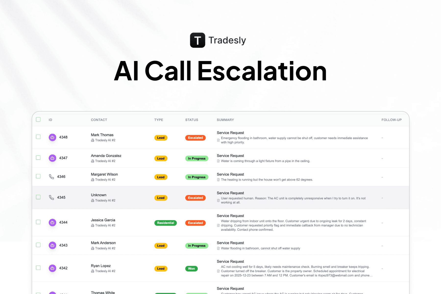 New in Tradesly: AI Call Escalation