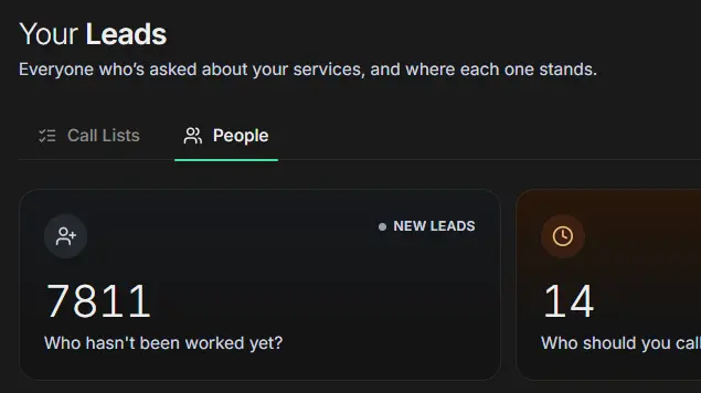 Tradesly leads view showing new leads, follow-ups due, and won opportunities.