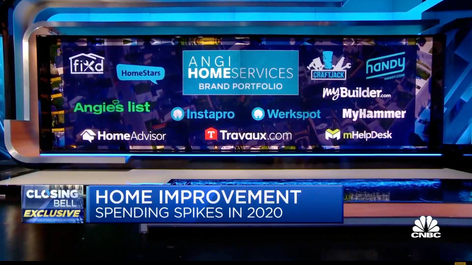 Home services industry brands and companies